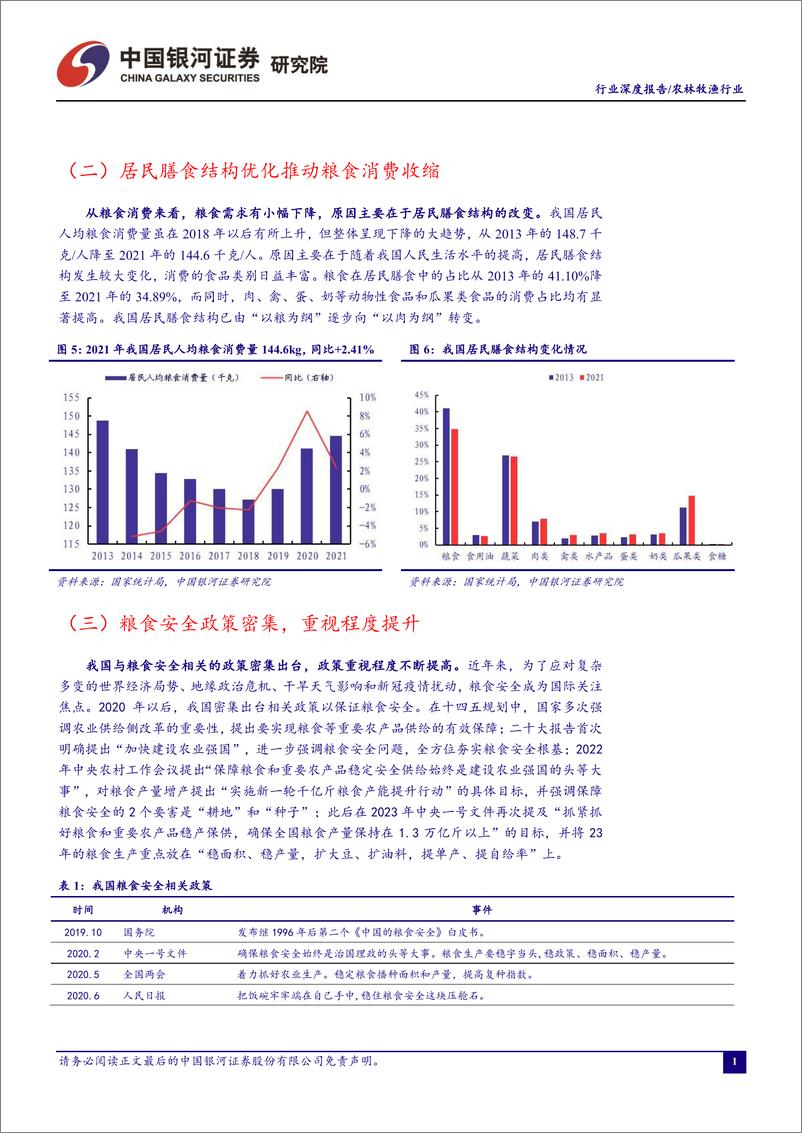 《农林牧渔行业：主粮供需解析，转基因助力粮食长期安全-20230303-银河证券-31页》 - 第5页预览图