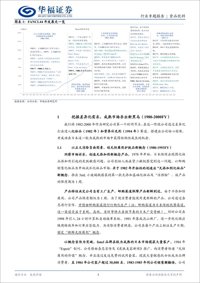 《食品饮料行业FANCL历史复盘：成熟市场探索新需求，内外兼修问鼎健康美护赛道-240426-华福证券-32页》 - 第6页预览图