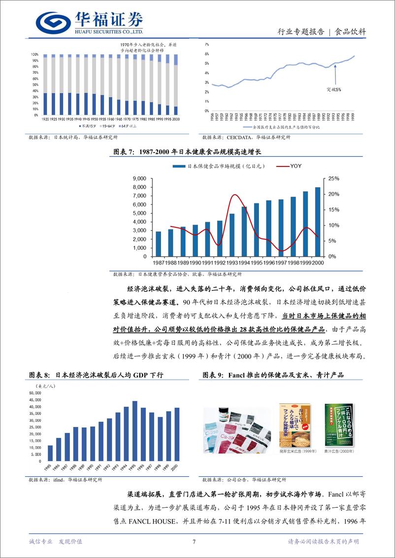 《食品饮料行业FANCL历史复盘：成熟市场探索新需求，内外兼修问鼎健康美护赛道-240426-华福证券-32页》 - 第8页预览图