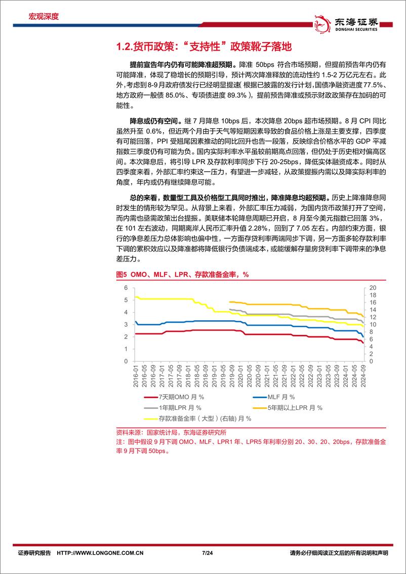 《东海证券-国新办_924_政策组合拳深度解读_创新货币政策工具箱_多措并举推动经济高质量发展》 - 第7页预览图