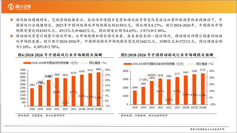 《传媒行业2025年年度策略：IP助力悦己消费，“谷子经济”打开新的空间-241230-甬兴证券-17页》 - 第6页预览图