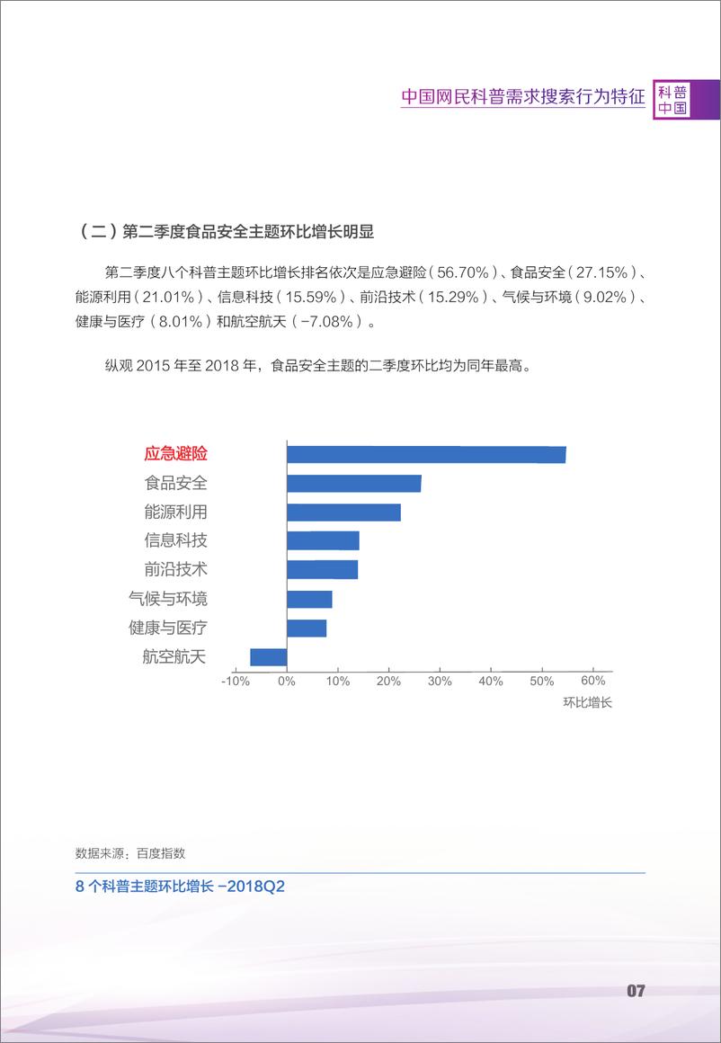 《2018中国网民科普需求搜索行为报告》 - 第8页预览图