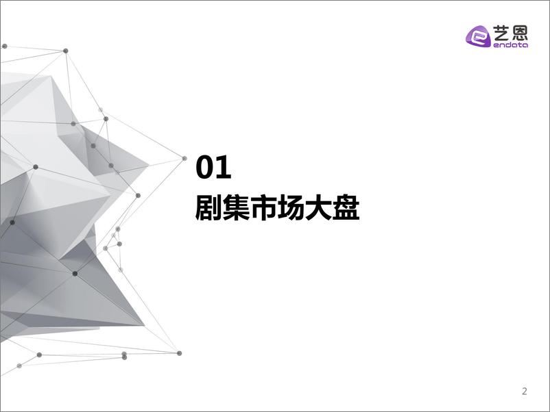 《2021年剧集市场赞助报告-艺恩-202202》 - 第3页预览图