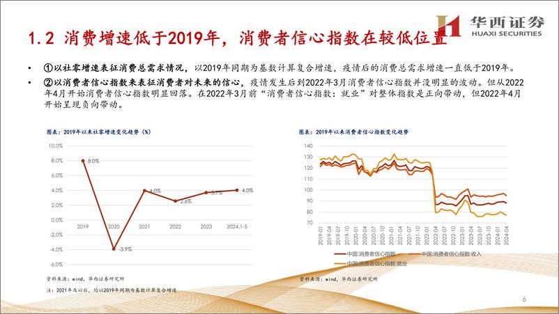 《2024年交运物流行业中期策略报告：继续重视供给端的逻辑-240703-华西证券-41页》 - 第7页预览图