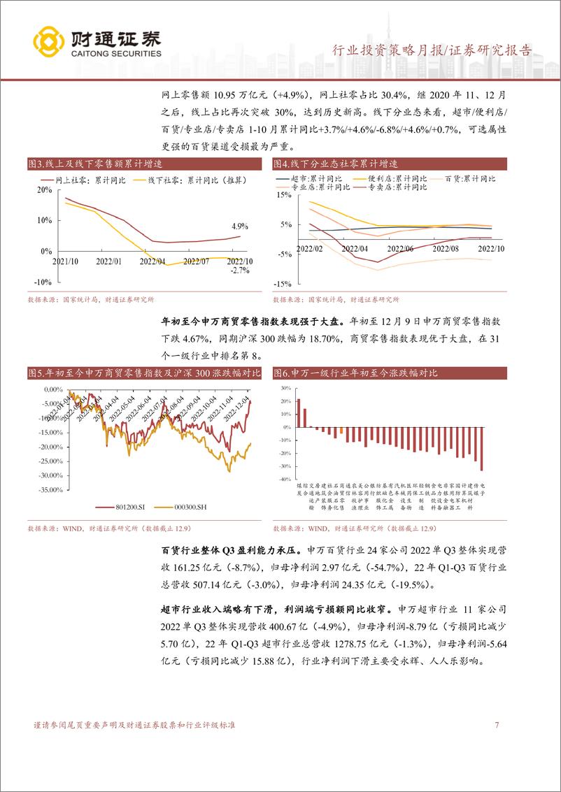 《商贸零售行业线下零售投资策略报告：拨云见日终有时-20221212-财通证券-22页》 - 第8页预览图