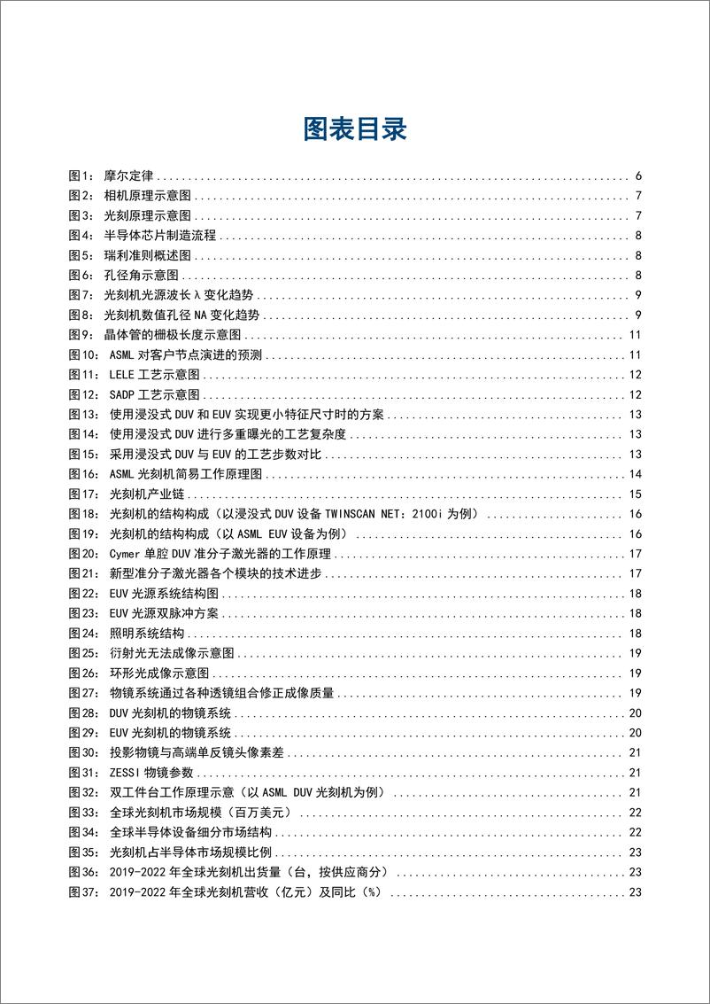 《2024光刻机产业竞争格局国产替代空间及产业链相关公司分析报告》 - 第3页预览图