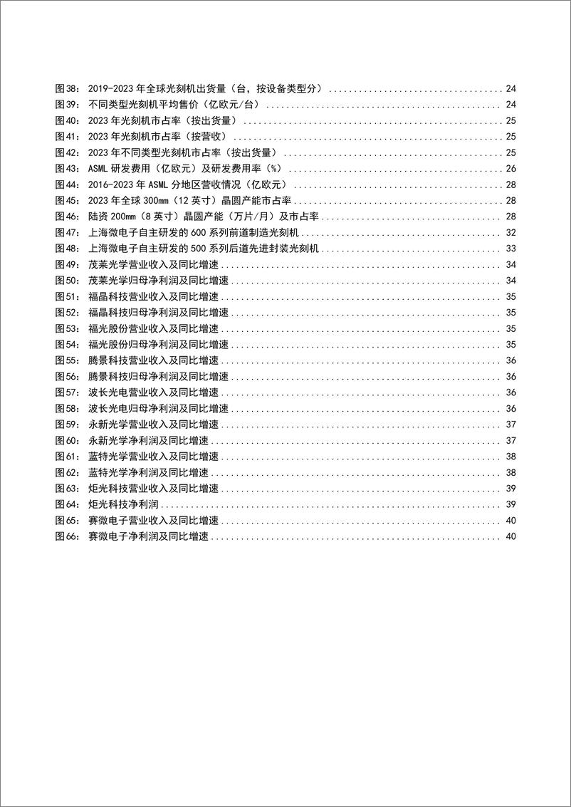 《2024光刻机产业竞争格局国产替代空间及产业链相关公司分析报告》 - 第4页预览图