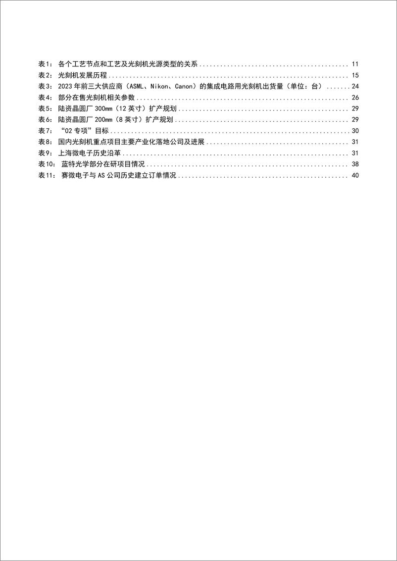 《2024光刻机产业竞争格局国产替代空间及产业链相关公司分析报告》 - 第5页预览图