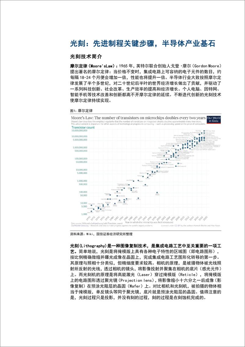 《2024光刻机产业竞争格局国产替代空间及产业链相关公司分析报告》 - 第6页预览图