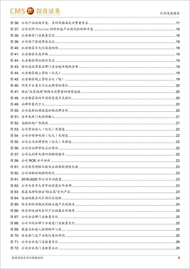 《商务及休闲男装行业深度报告：格局优化&商务需求复苏，龙头公司迎变革创新红利-20230305-招商证券-34页》 - 第6页预览图