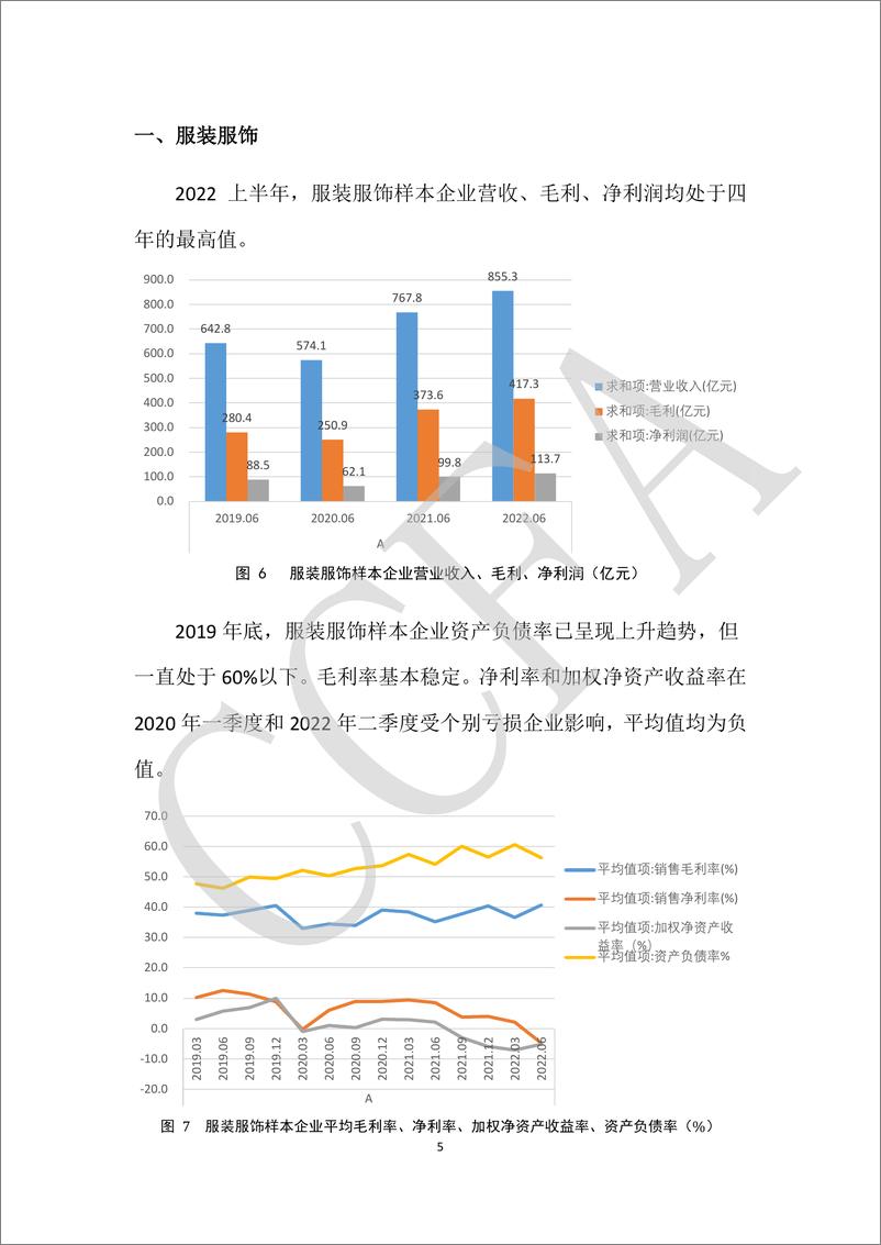 《中国连锁经营协会-上市连锁企业关键指标分析（2019-2022 年）-18页-WN9》 - 第8页预览图