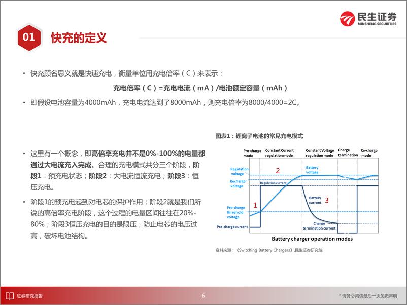 《电动车行业深度：从技术原理角度探讨高压快充的受益环节-20220706-民生证券-69页》 - 第7页预览图