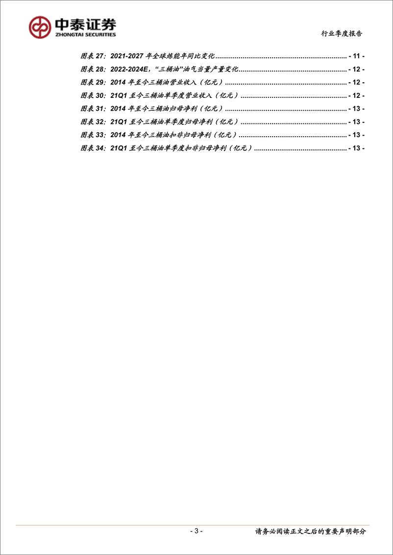《石油石化行业2023年报与2024年一季报总结：油价维持偏强震荡，上游业绩持续向好-240521-中泰证券-15页》 - 第3页预览图
