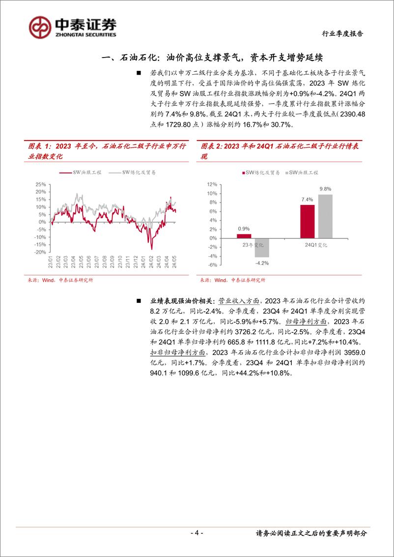 《石油石化行业2023年报与2024年一季报总结：油价维持偏强震荡，上游业绩持续向好-240521-中泰证券-15页》 - 第4页预览图