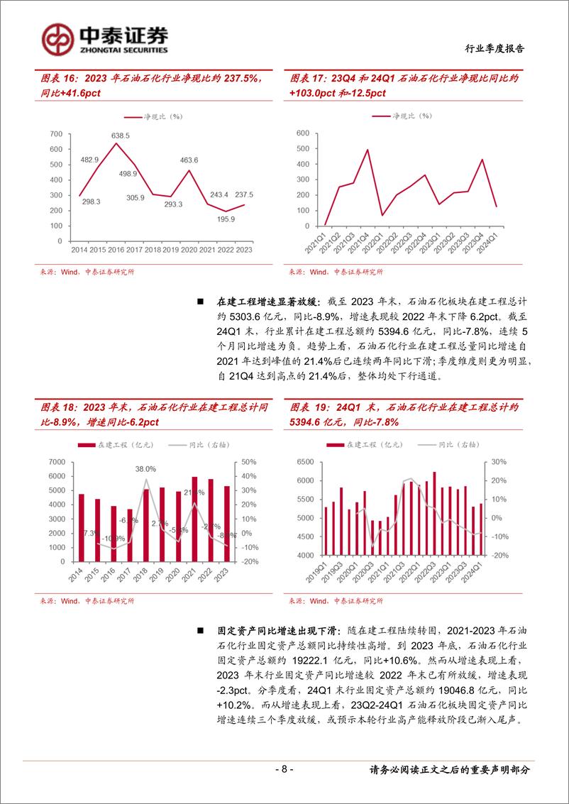 《石油石化行业2023年报与2024年一季报总结：油价维持偏强震荡，上游业绩持续向好-240521-中泰证券-15页》 - 第8页预览图