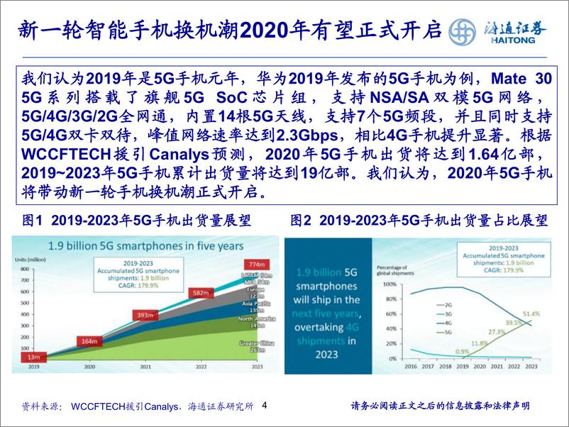 《电子行业：增量5G驱动成长，存量芯片国产替代-20191107-海通证券-28页》 - 第5页预览图