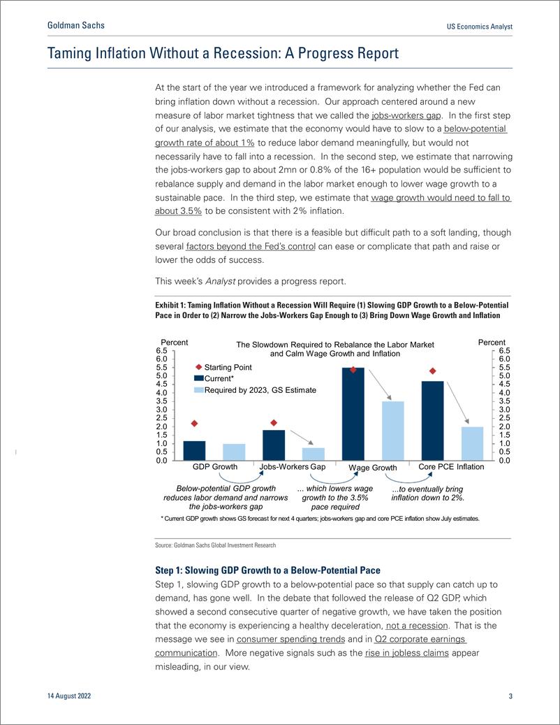 《US Economics Analys Taming Inflation Without a Recessio A Progress Report (Mericle)(1)》 - 第4页预览图