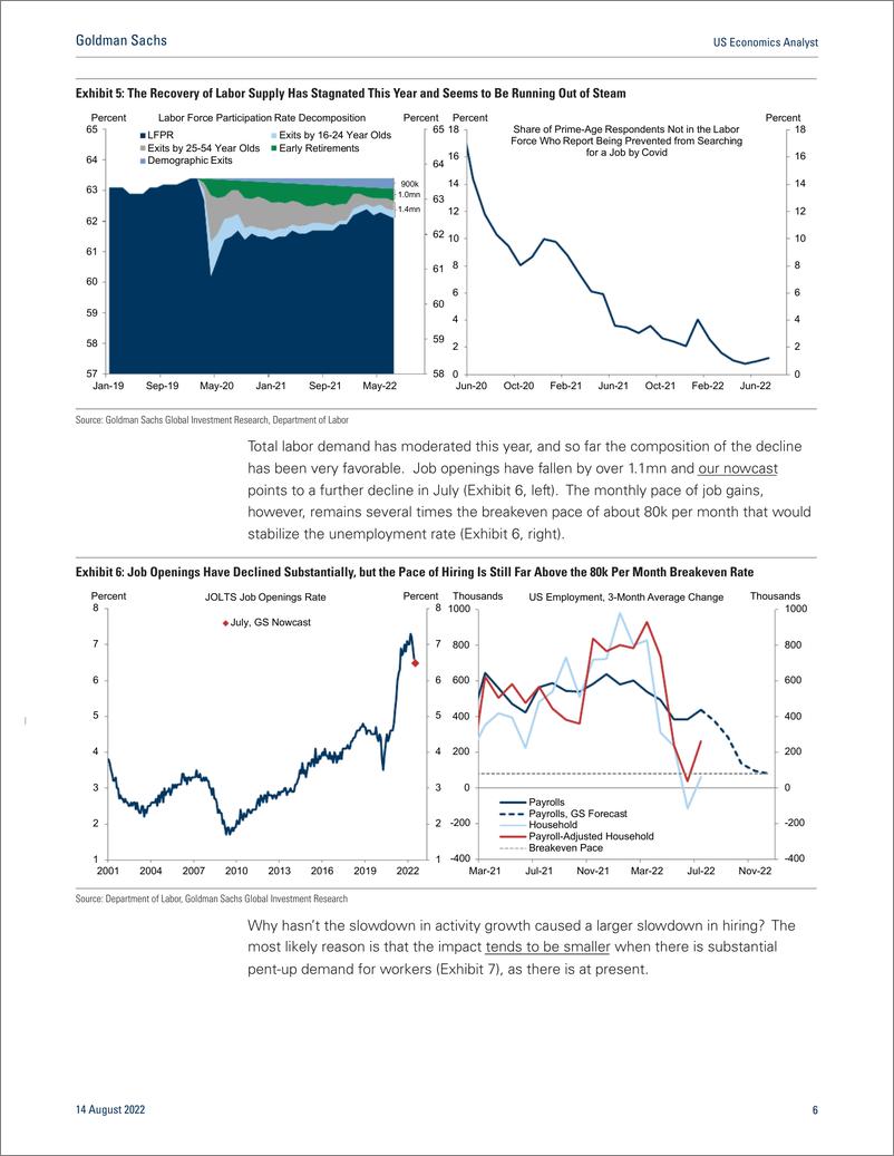 《US Economics Analys Taming Inflation Without a Recessio A Progress Report (Mericle)(1)》 - 第7页预览图