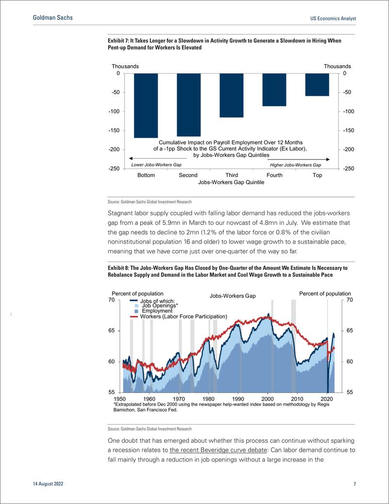 《US Economics Analys Taming Inflation Without a Recessio A Progress Report (Mericle)(1)》 - 第8页预览图