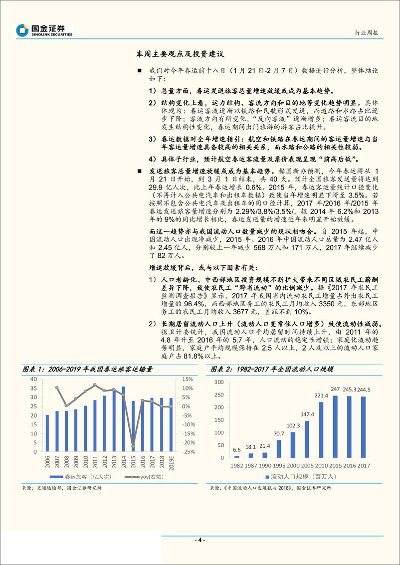 《交通运输行业2019年春运数据点评：春运出行总量增速放缓，结构优化仍在持续-20190211-国金证券-23页》 - 第5页预览图