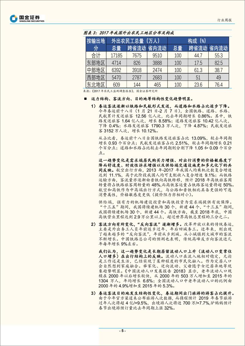 《交通运输行业2019年春运数据点评：春运出行总量增速放缓，结构优化仍在持续-20190211-国金证券-23页》 - 第6页预览图