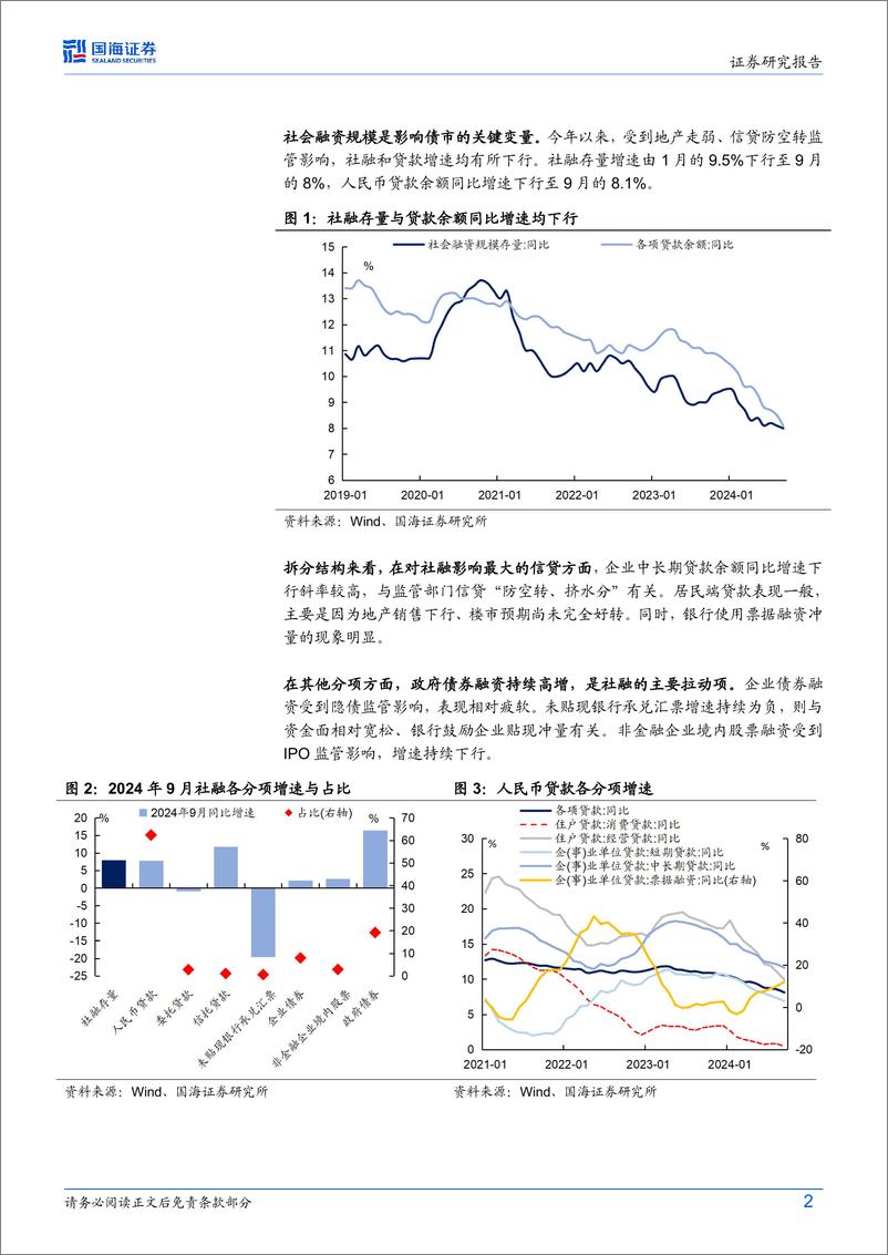 《固定收益点评：2025年社融怎么看？-241112-国海证券-12页》 - 第2页预览图