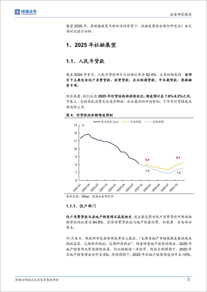 《固定收益点评：2025年社融怎么看？-241112-国海证券-12页》 - 第3页预览图