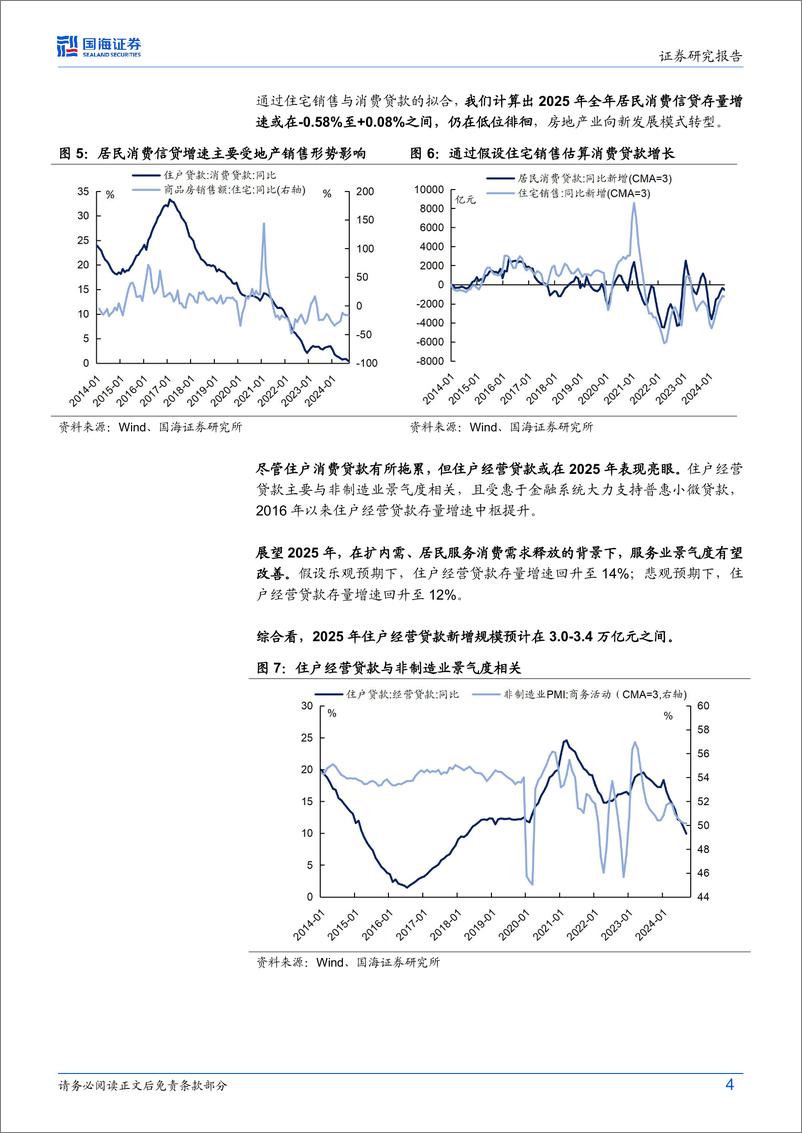 《固定收益点评：2025年社融怎么看？-241112-国海证券-12页》 - 第4页预览图