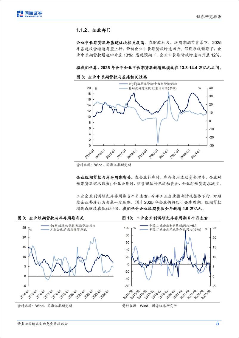 《固定收益点评：2025年社融怎么看？-241112-国海证券-12页》 - 第5页预览图