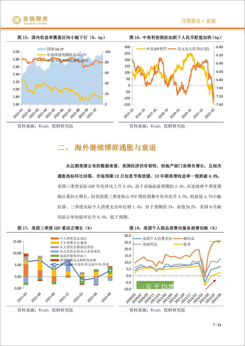 《宏观·月度报告：国内经济结构分化加大，海外紧缩预期仍待扭转-20221031-金信期货-21页》 - 第8页预览图