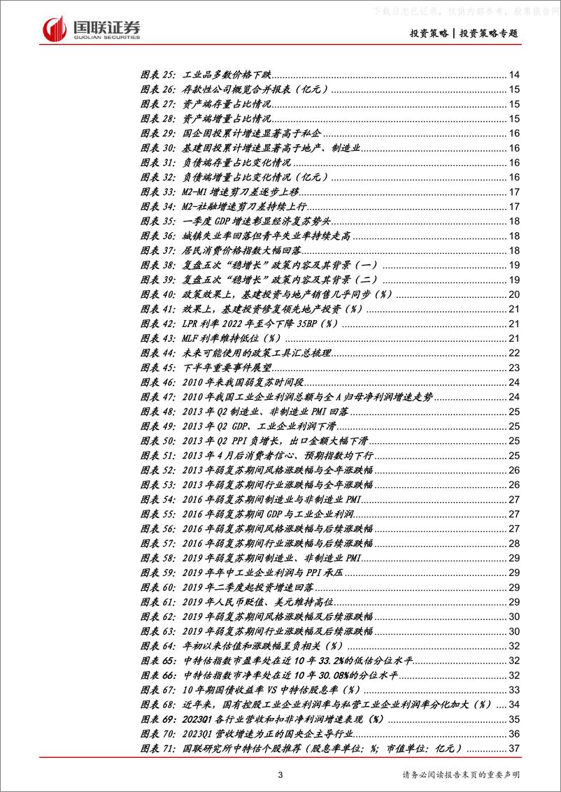 《国联证券-2023年下半年投资策略：慢复苏下市场或开启“慢牛”-230621》 - 第3页预览图