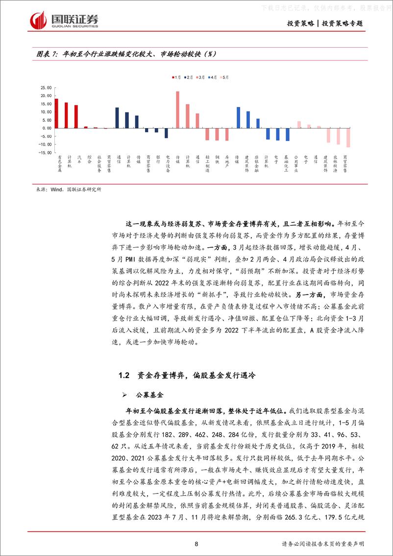 《国联证券-2023年下半年投资策略：慢复苏下市场或开启“慢牛”-230621》 - 第8页预览图