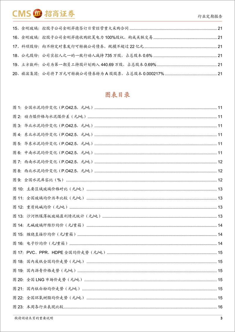 《建材行业定期报告：政策提振信心，关注地产链建材修复弹性-20221011-招商证券-22页》 - 第4页预览图