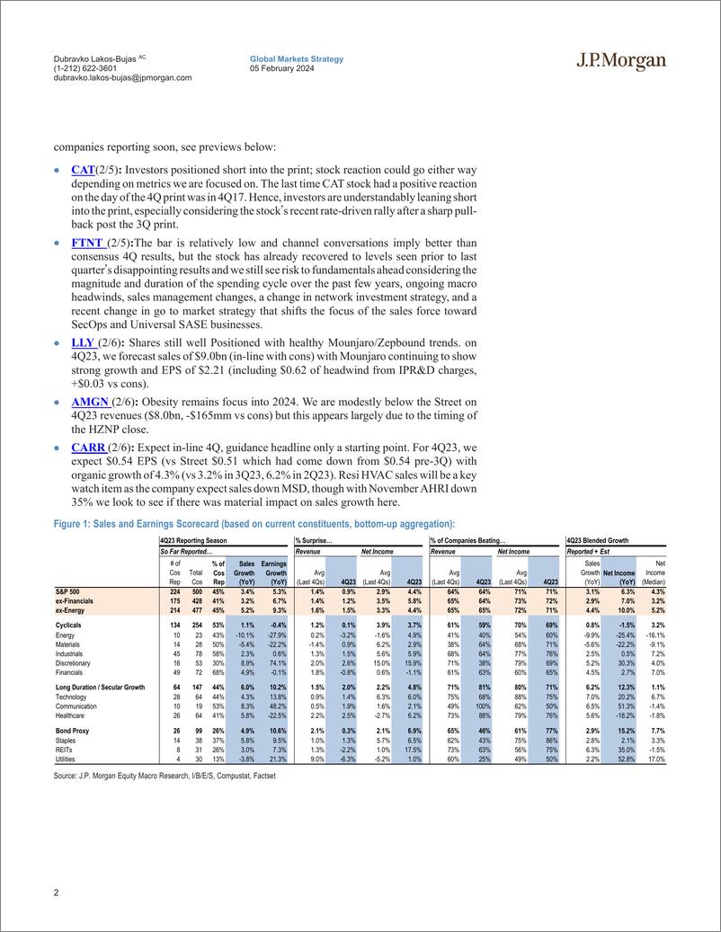 《JPMorgan-US Equity Strategy 4Q23 Earnings Update-106353716》 - 第2页预览图