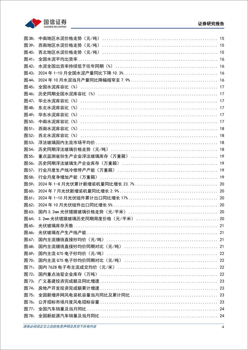 《非金属建材行业2024年12月投资策略：会议定调更加积极，继续看好板块机会-241217-国信证券-29页》 - 第4页预览图