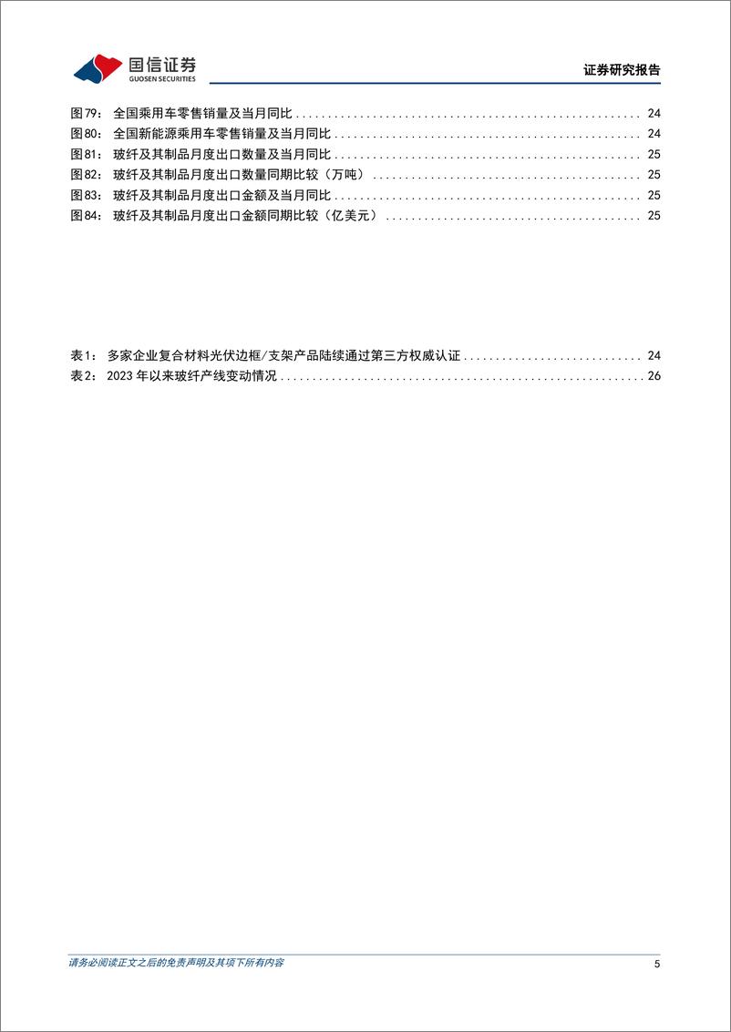 《非金属建材行业2024年12月投资策略：会议定调更加积极，继续看好板块机会-241217-国信证券-29页》 - 第5页预览图