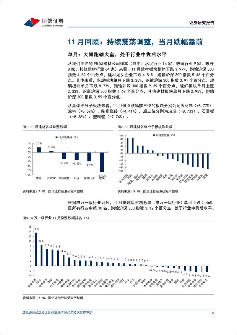 《非金属建材行业2024年12月投资策略：会议定调更加积极，继续看好板块机会-241217-国信证券-29页》 - 第6页预览图