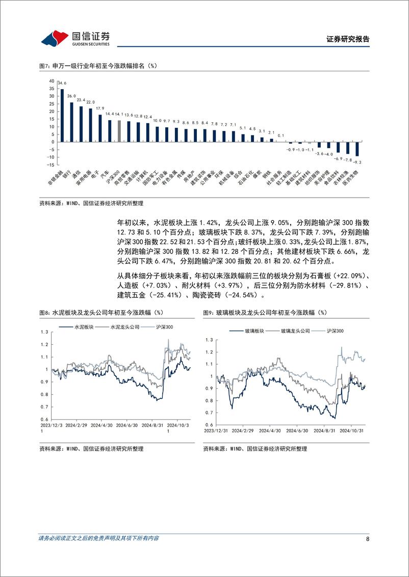 《非金属建材行业2024年12月投资策略：会议定调更加积极，继续看好板块机会-241217-国信证券-29页》 - 第8页预览图