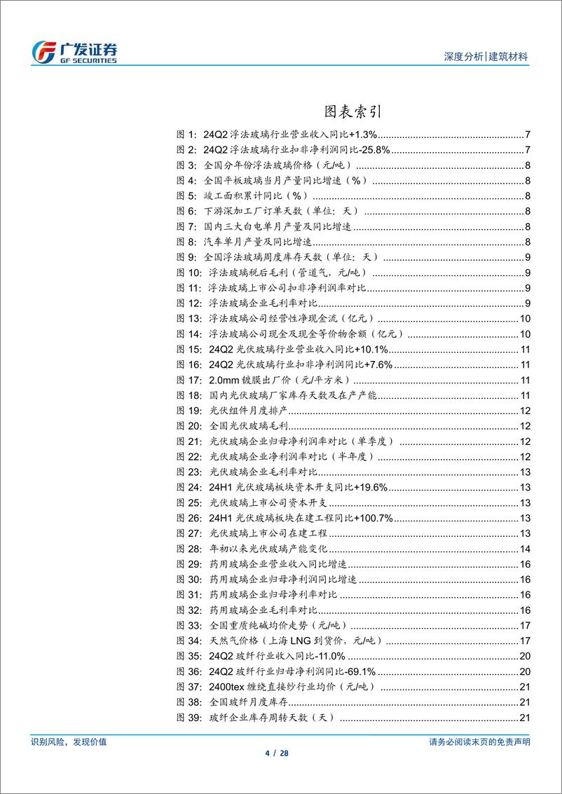 《玻璃玻纤行业2024年中报总结：Q2景气结构性分化，下半年关注供给端调整-240908-广发证券-28页》 - 第4页预览图