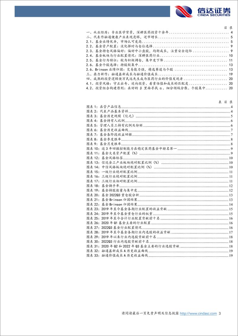 《医药行业的价值发现者：融通基金万民远-20221123-信达证券-24页》 - 第4页预览图