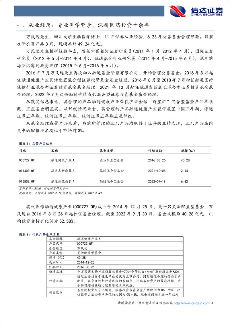 《医药行业的价值发现者：融通基金万民远-20221123-信达证券-24页》 - 第5页预览图