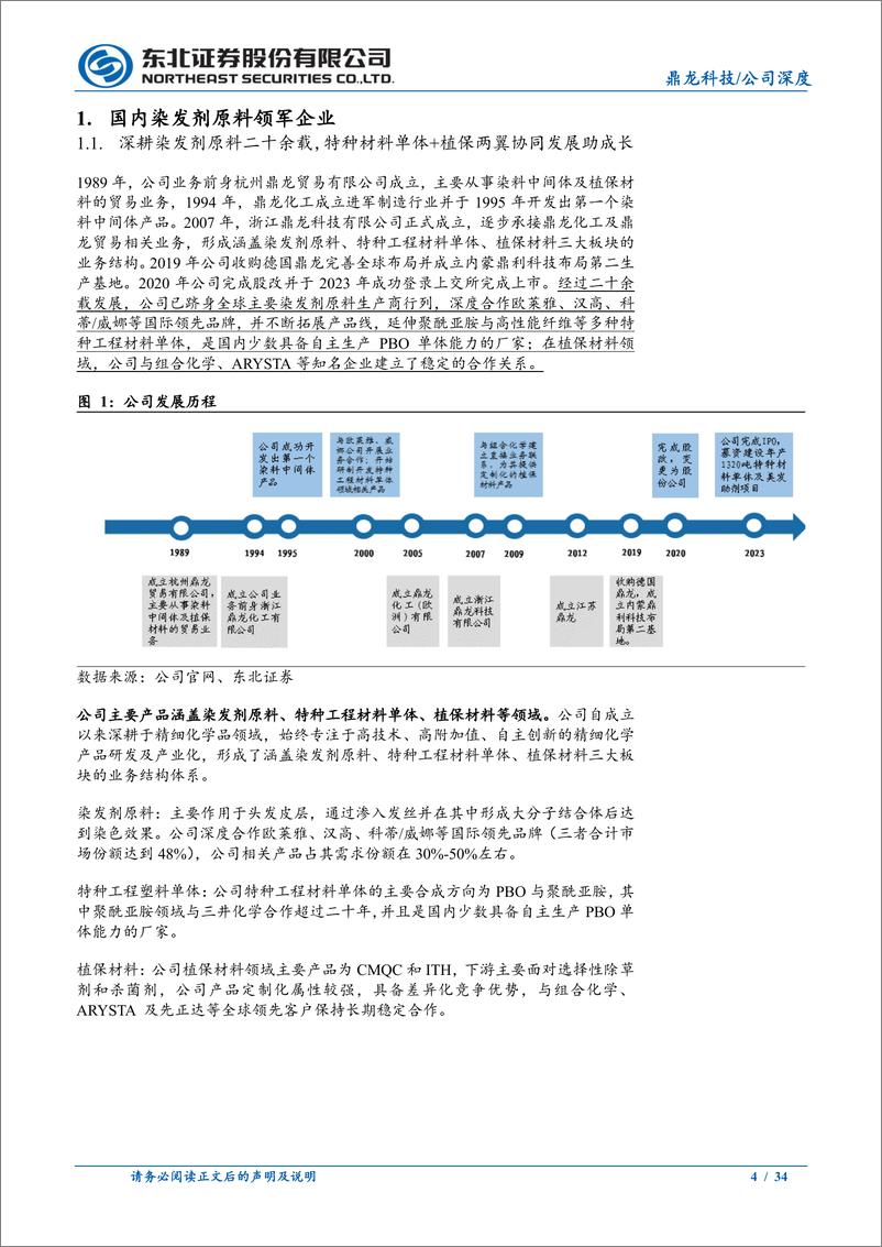 《鼎龙科技(603004)染发剂原料领军企业，特种材料助力成长-240517-东北证券-34页》 - 第4页预览图