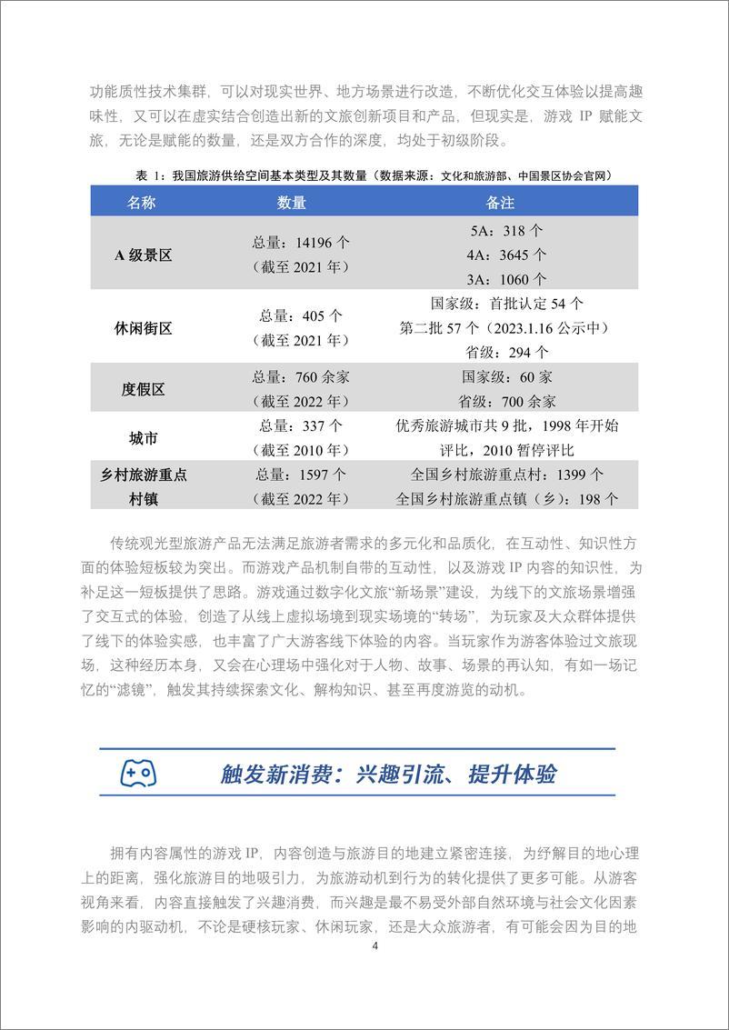 《2023守正创新融合共生-2023游戏IP赋能文旅实践报告-中国旅游研究院》 - 第6页预览图