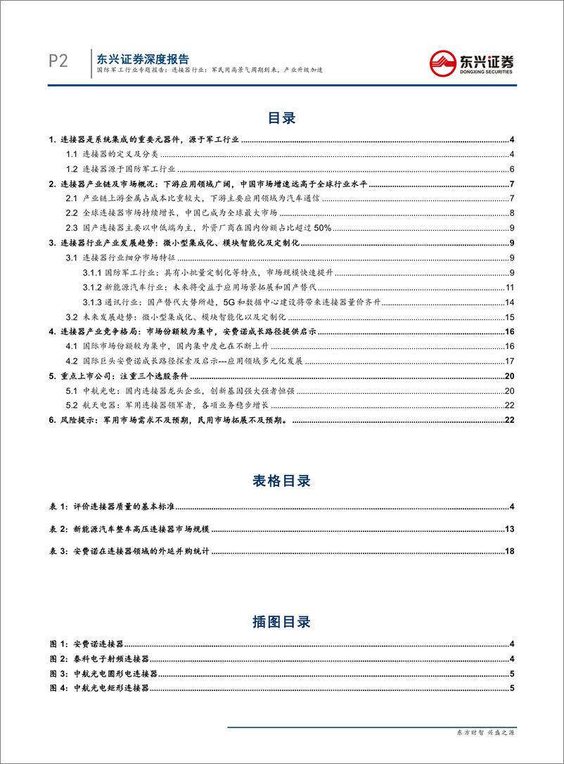 《连接器行业：军民用高景气周期到来，产业升级加速-20190508-东兴证券-24页》 - 第3页预览图