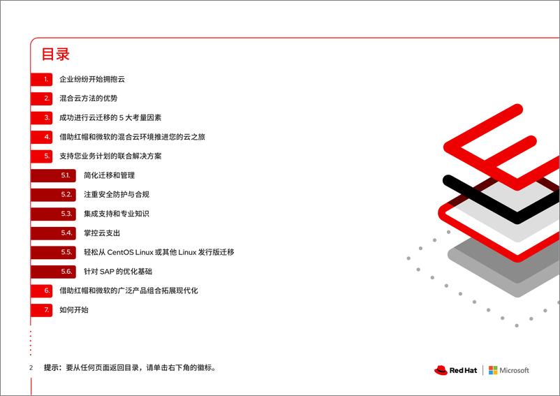 《RedHat红帽_2024探索微软Azure上的红帽企业Linux的业务优势报告_英文版_》 - 第2页预览图