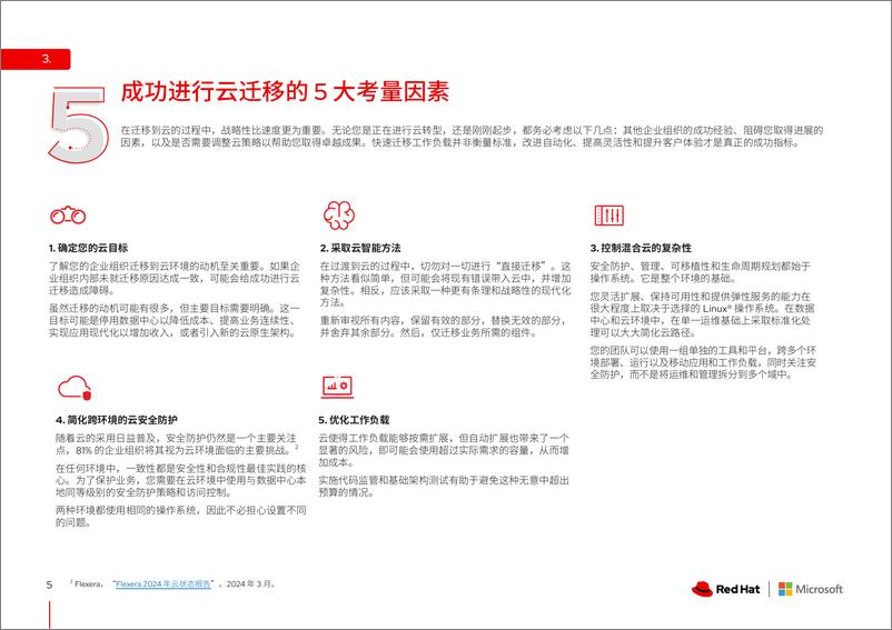 《RedHat红帽_2024探索微软Azure上的红帽企业Linux的业务优势报告_英文版_》 - 第5页预览图