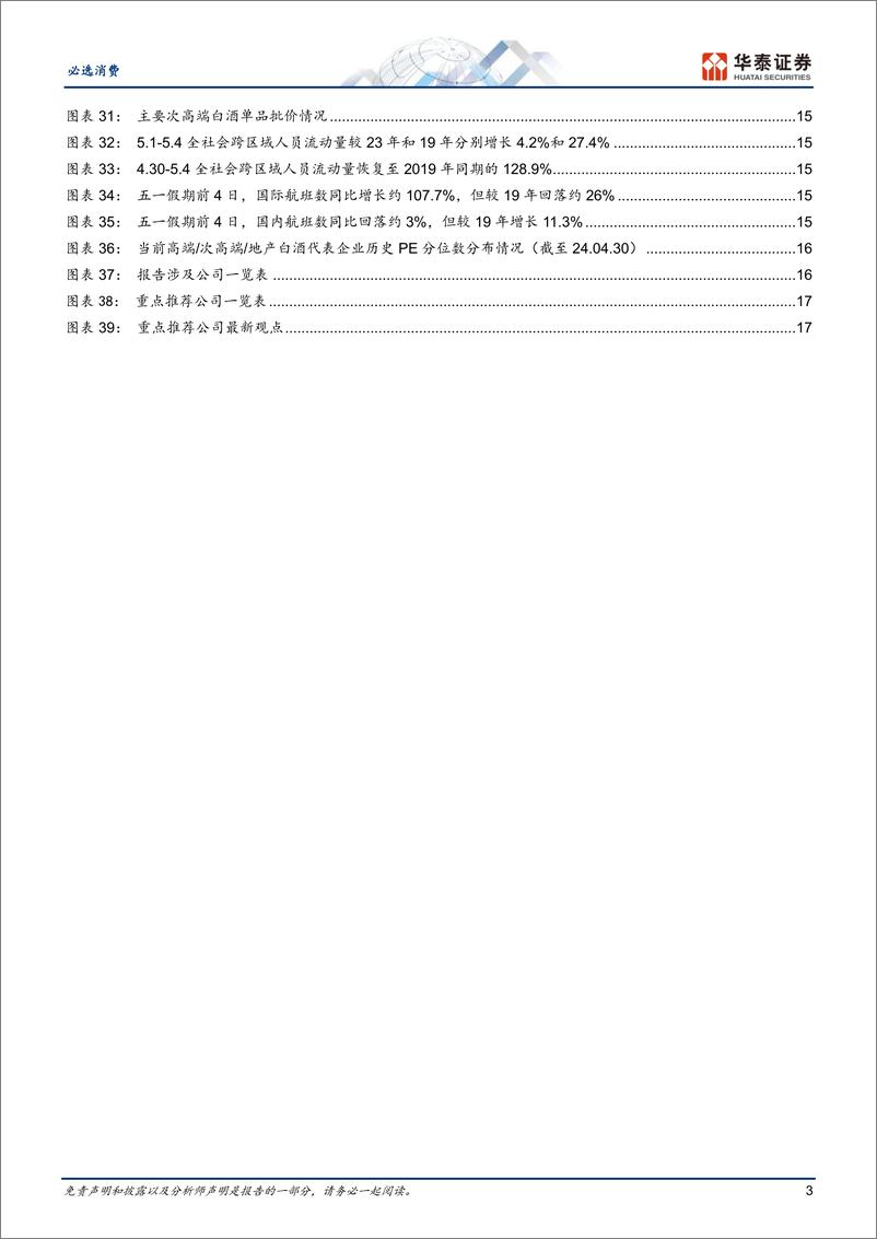 《白酒综述：韧性凸显，分化延续》 - 第3页预览图