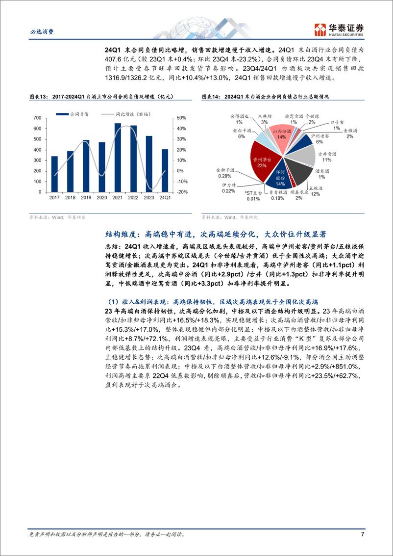 《白酒综述：韧性凸显，分化延续》 - 第7页预览图