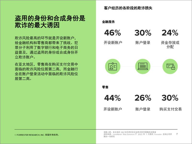 《2023 年亚太地区欺诈的真实成本研究报告》 - 第7页预览图