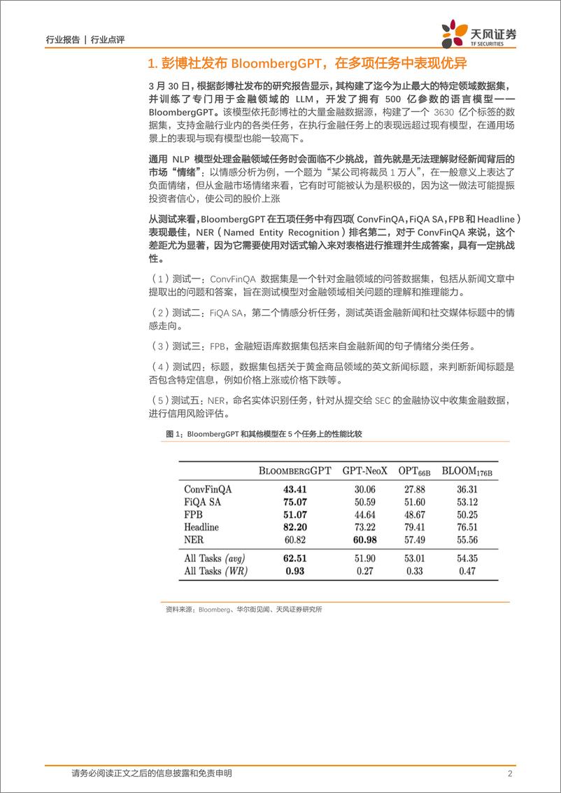 《20230402-当大模型遇见金融，海内外金融领域大模型对比》 - 第2页预览图